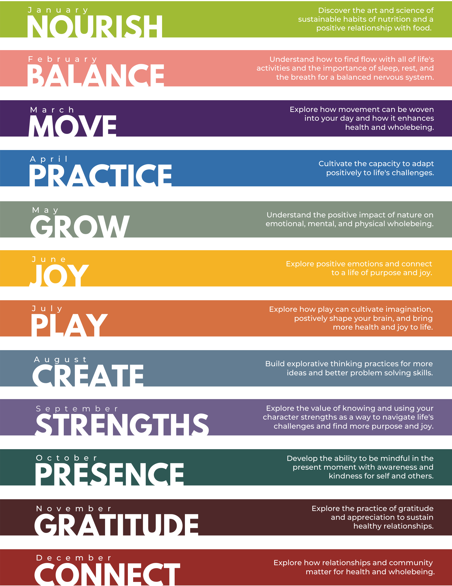 HOT 2023 Prasada Themes list + Program Topics